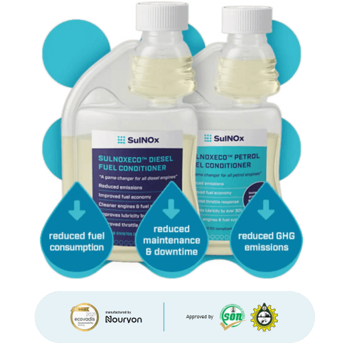 Sulnox Product Mockup